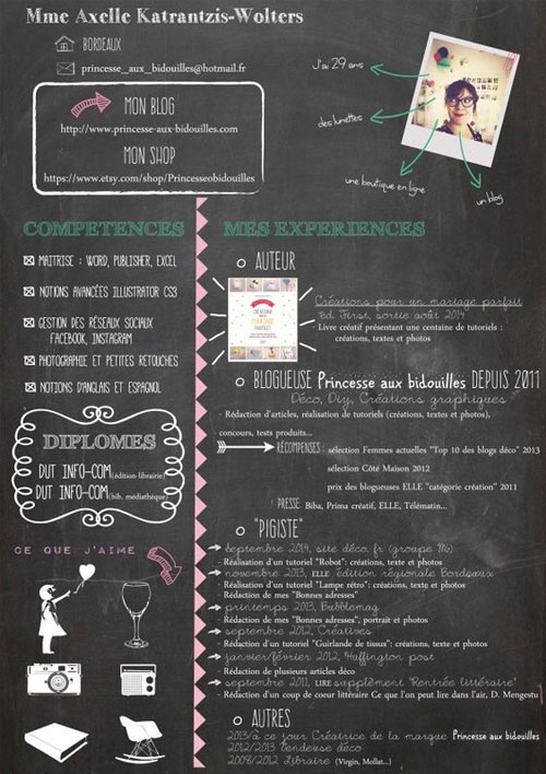 chalkboard-style-resume-template-for-graphic-artists