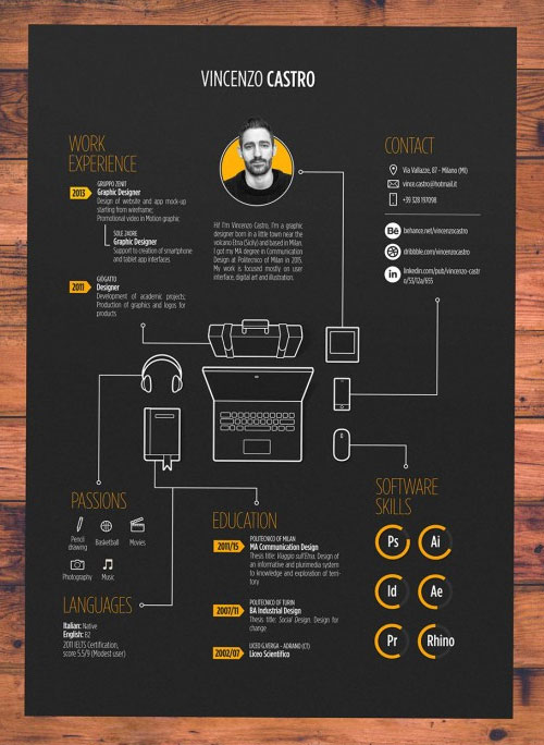 50 Simple & Creative Resume (CV) Design Ideas / Examples ...