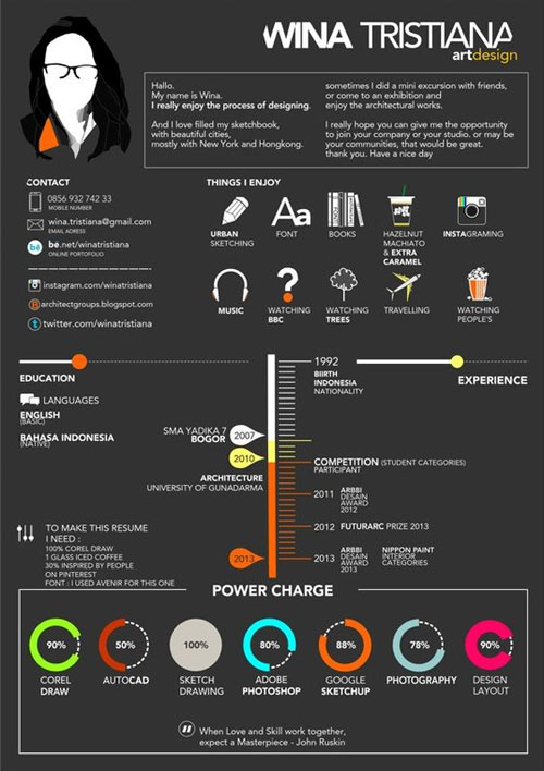 50 Simple & Creative Resume (CV) Design Ideas / Examples For 2017 & Beyond