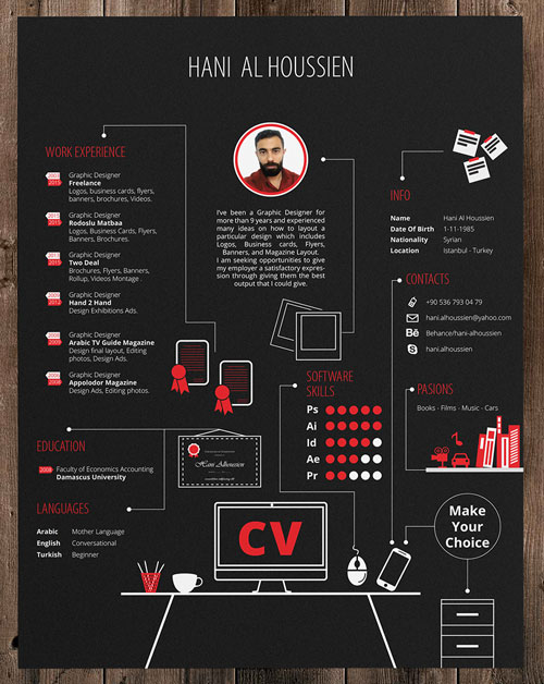 flat-and-simple-resume-design-for-freelance-graphic-designers