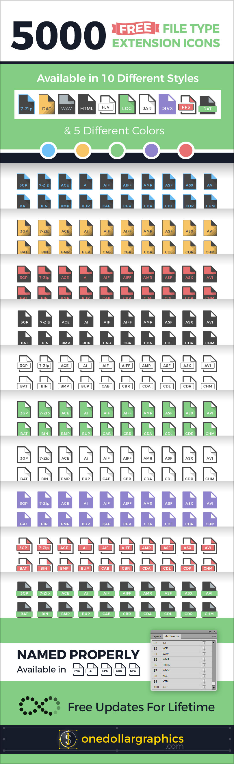 5000 Free File Type Extension Icons In Png Ai Eps Cdr Svg Format