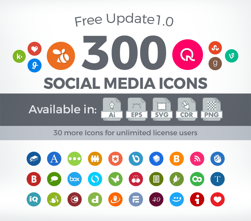 300 Vector Social Media Icons